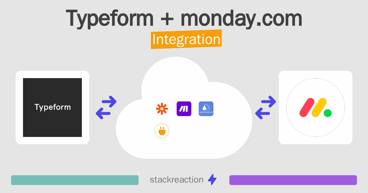Typeform and monday.com Integration
