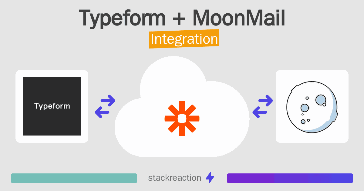 Typeform and MoonMail Integration