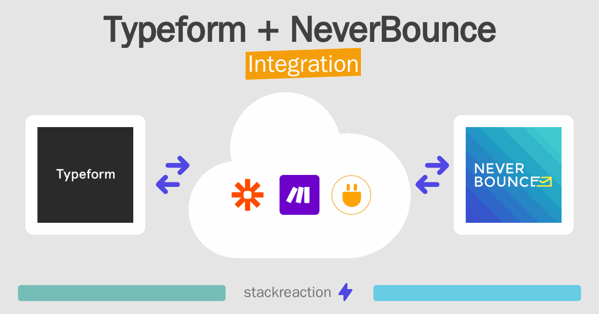 Typeform and NeverBounce Integration