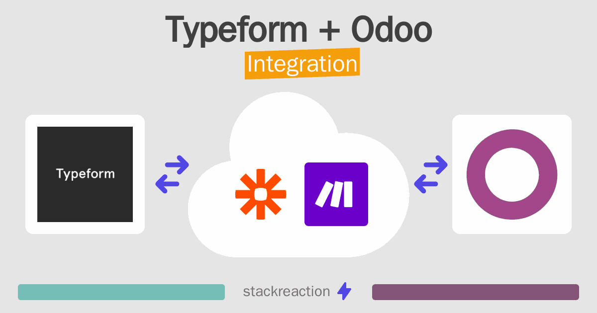 Typeform and Odoo Integration