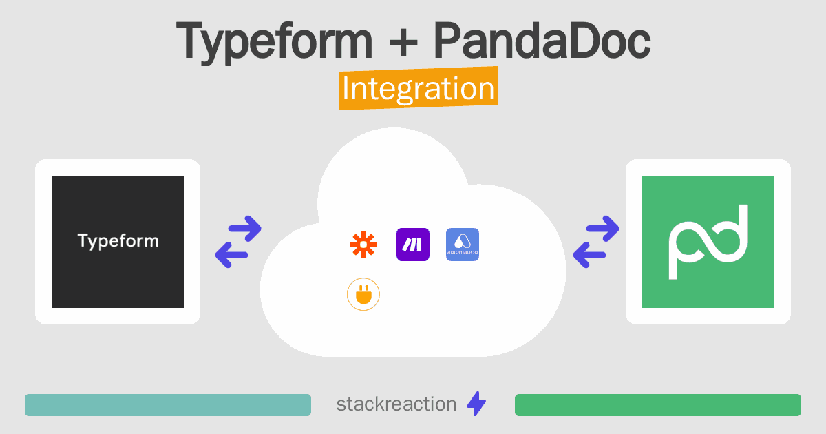 Typeform and PandaDoc Integration