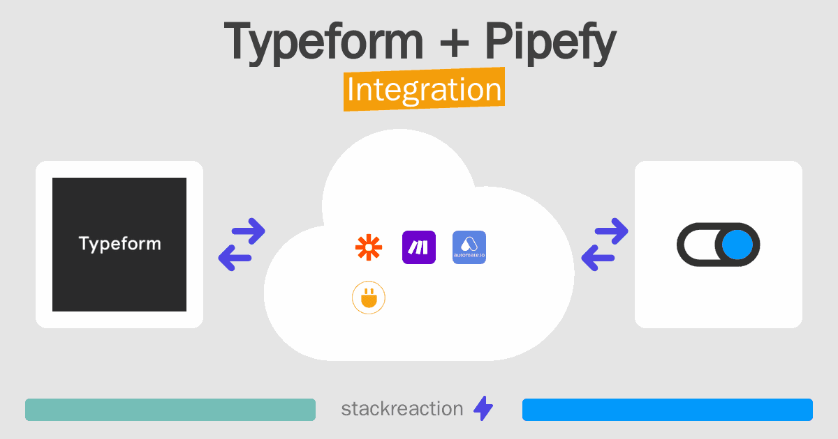 Typeform and Pipefy Integration