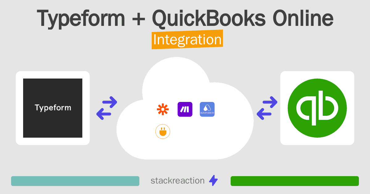 Typeform and QuickBooks Online Integration