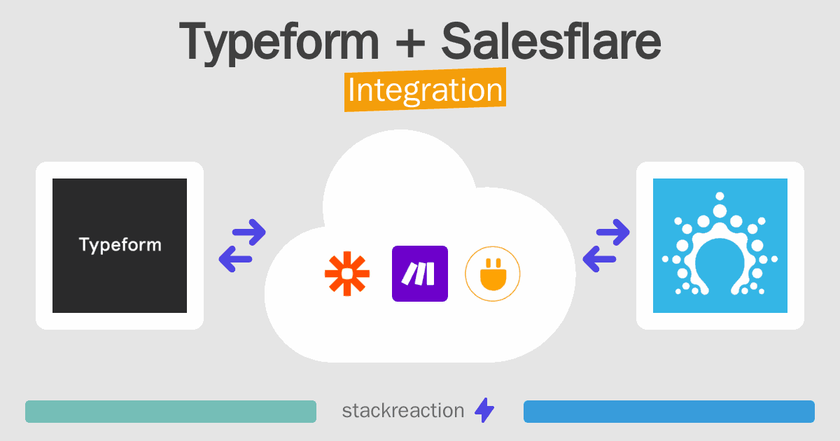 Typeform and Salesflare Integration