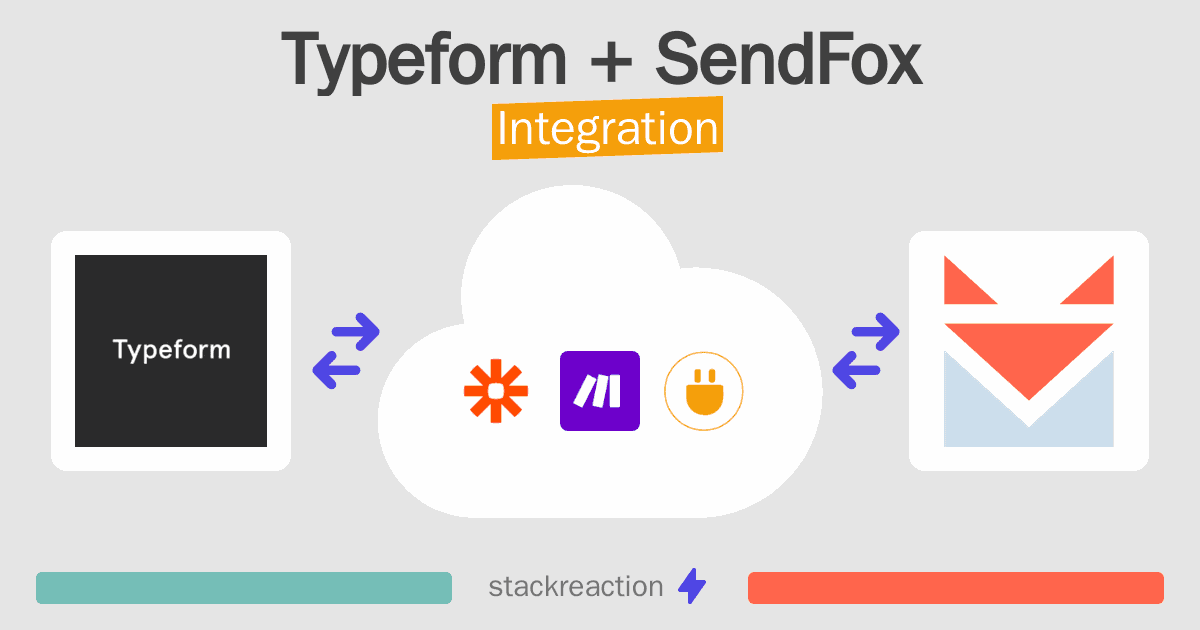Typeform and SendFox Integration