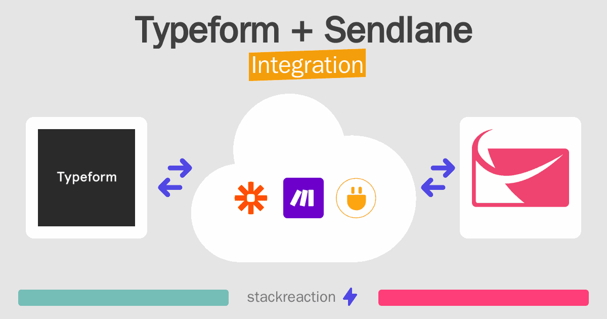 Typeform and Sendlane Integration