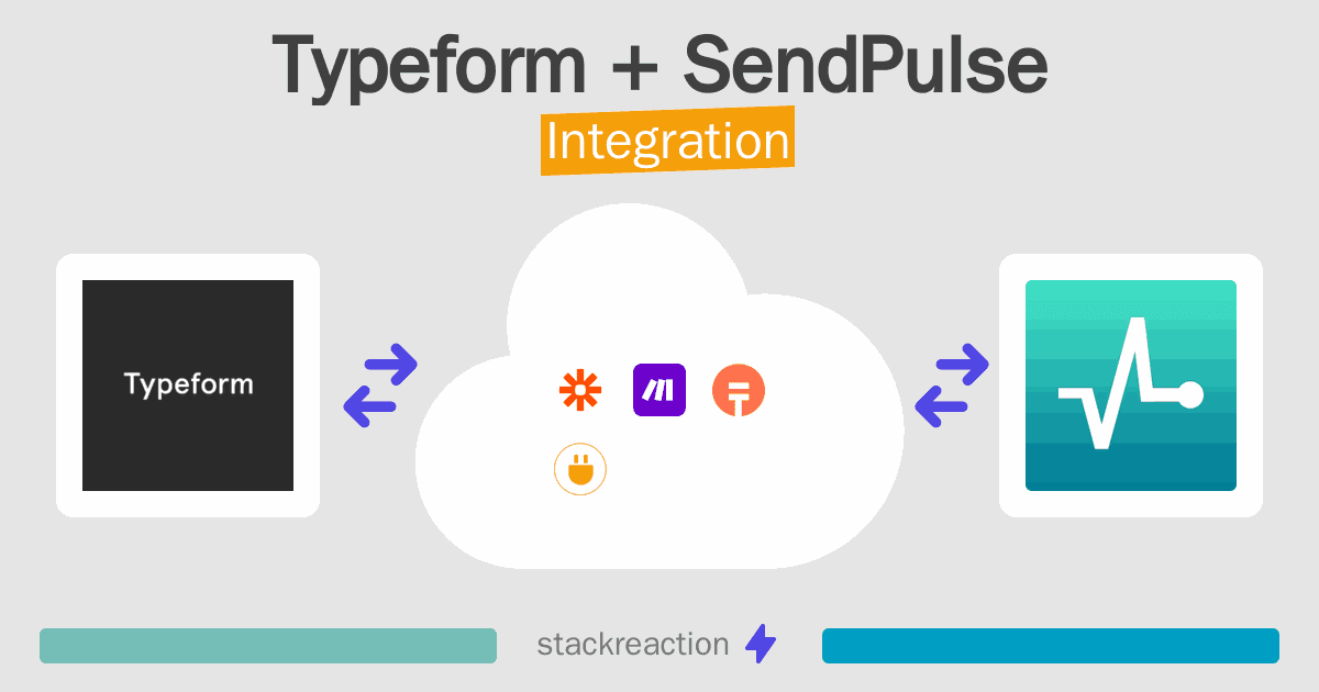 Typeform and SendPulse Integration