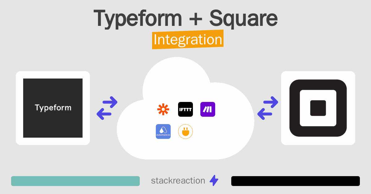 Typeform and Square Integration