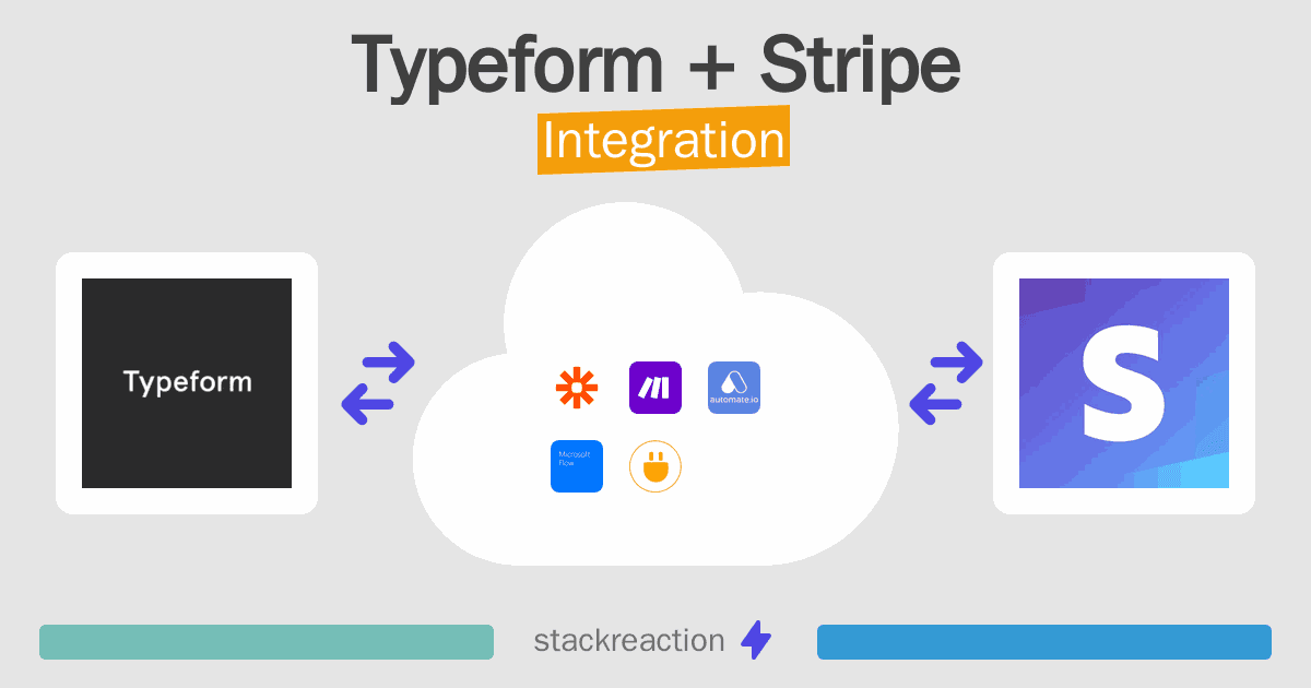 Typeform and Stripe Integration