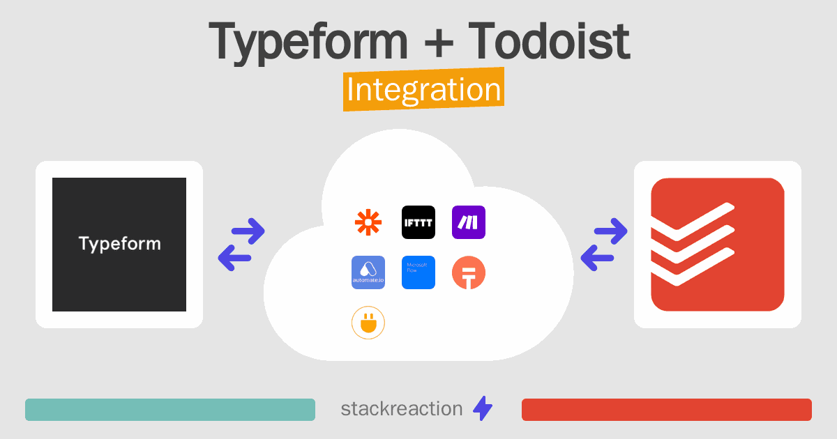 Typeform and Todoist Integration