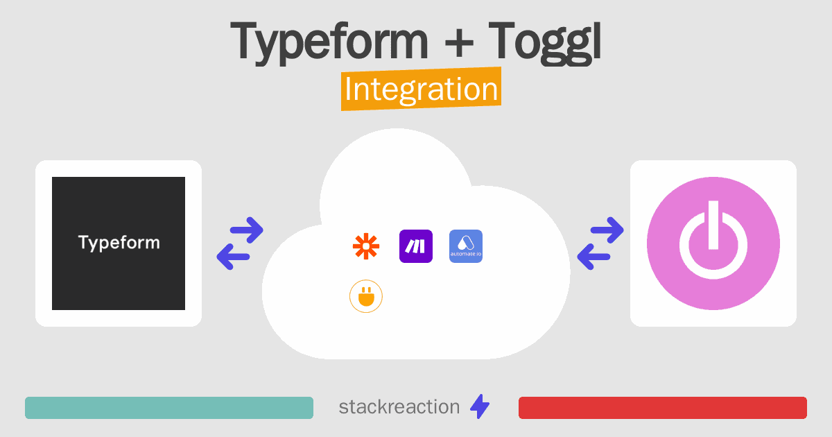 Typeform and Toggl Integration