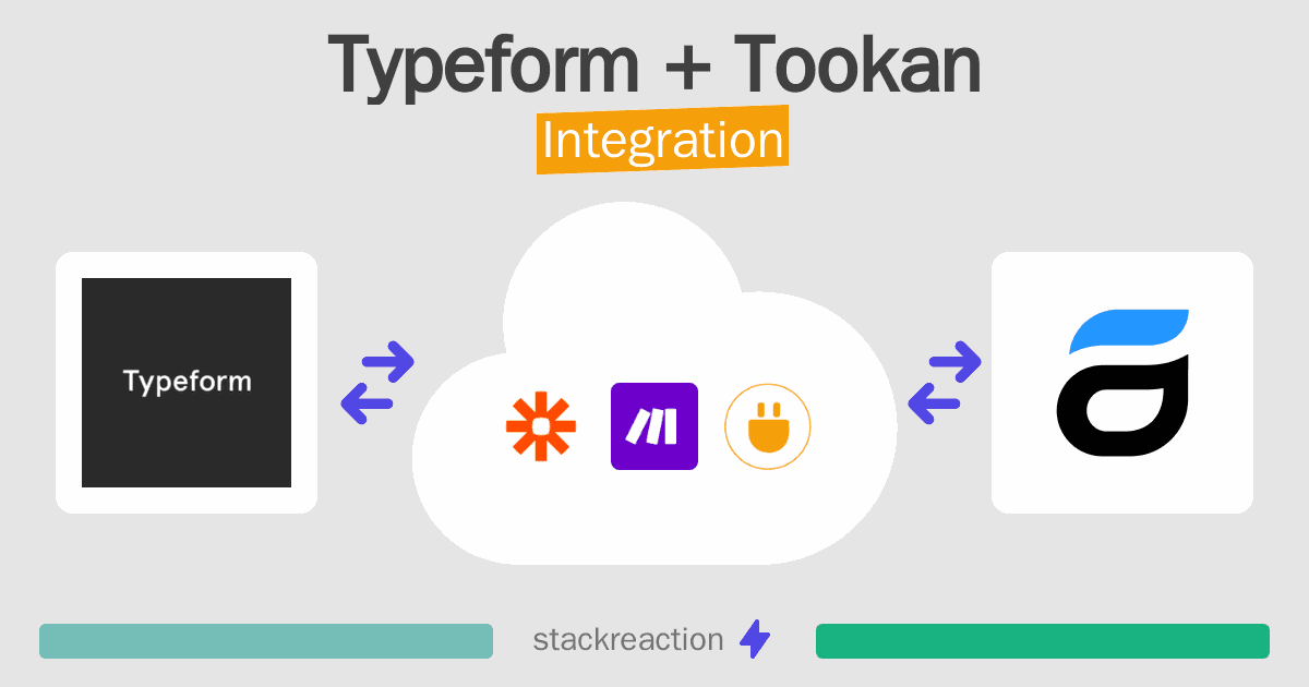 Typeform and Tookan Integration