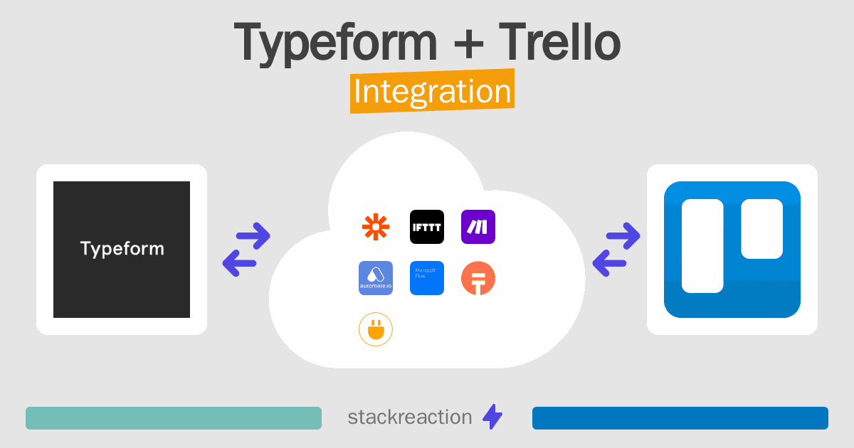 Typeform and Trello Integration