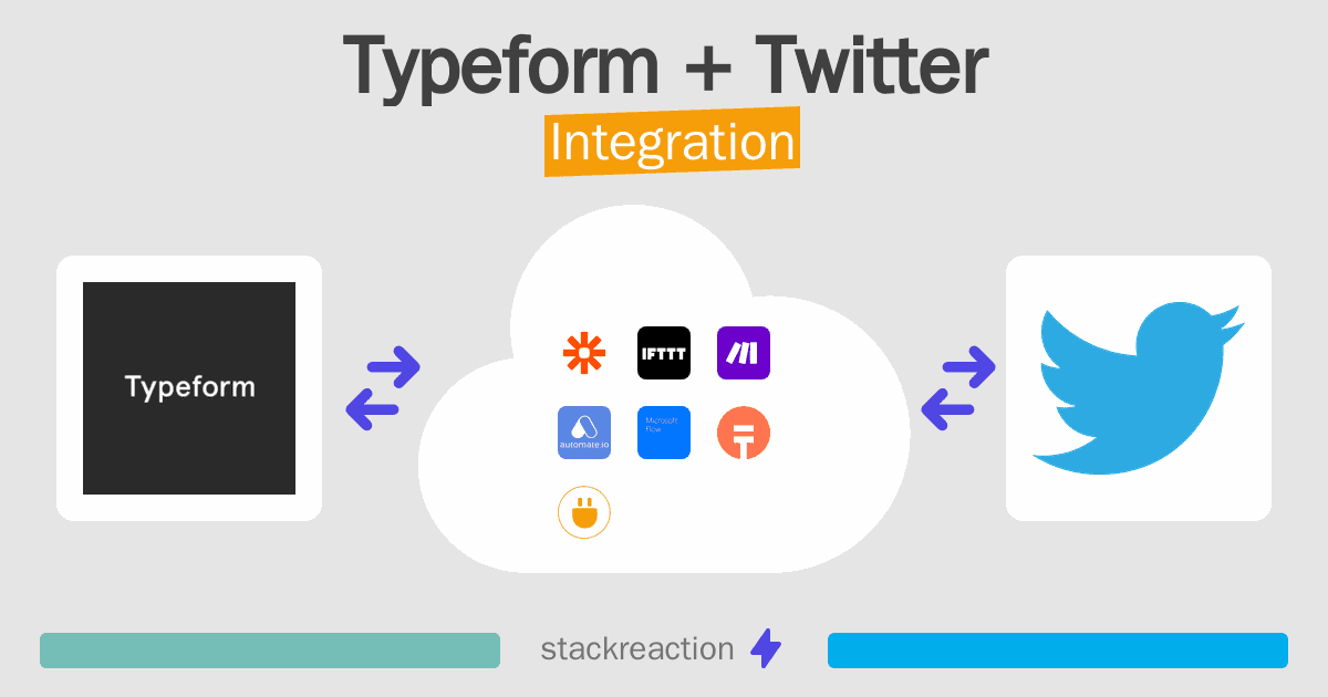 Typeform and Twitter Integration