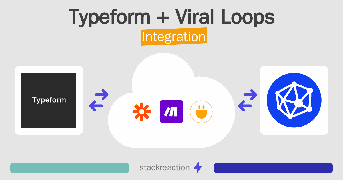 Typeform and Viral Loops Integration