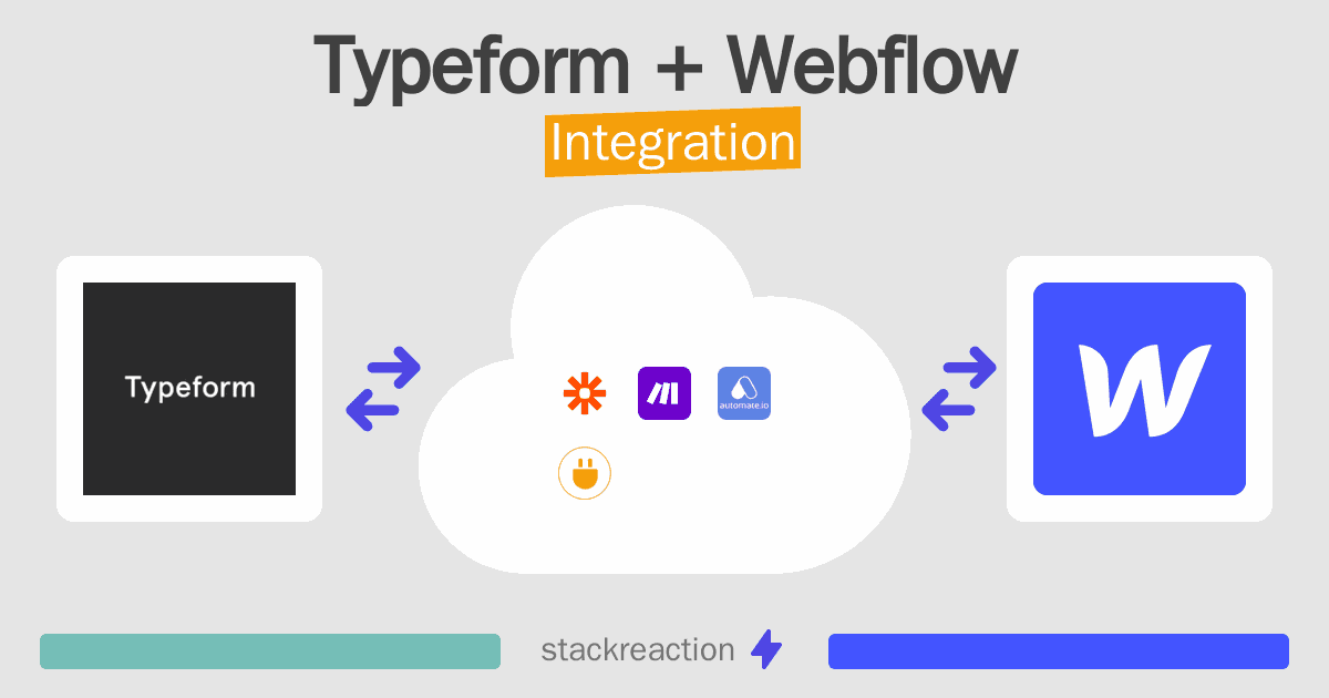 Typeform and Webflow Integration