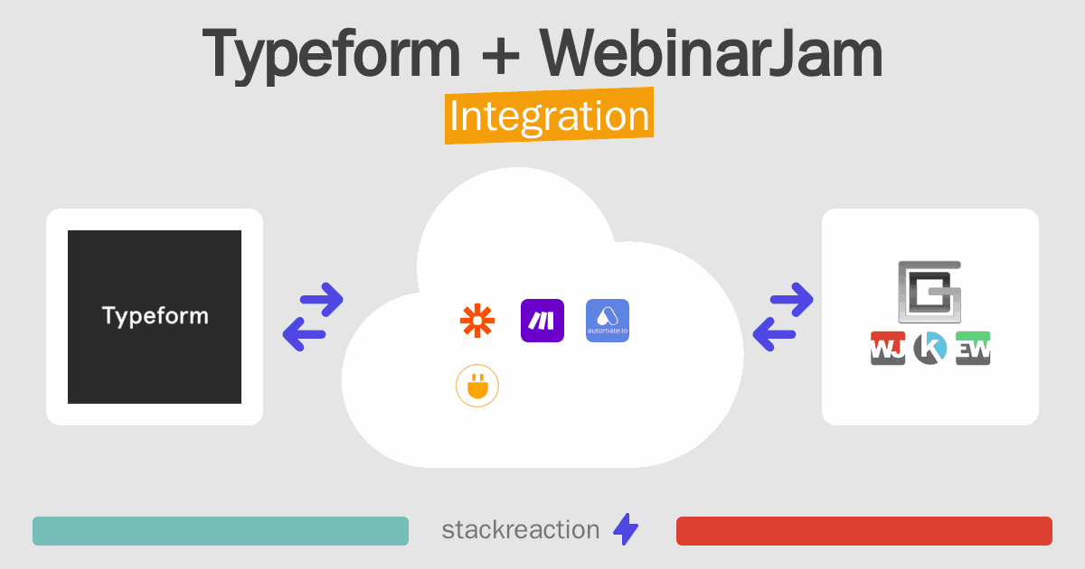 Typeform and WebinarJam Integration