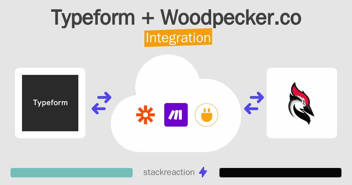 Typeform and Woodpecker.co Integration
