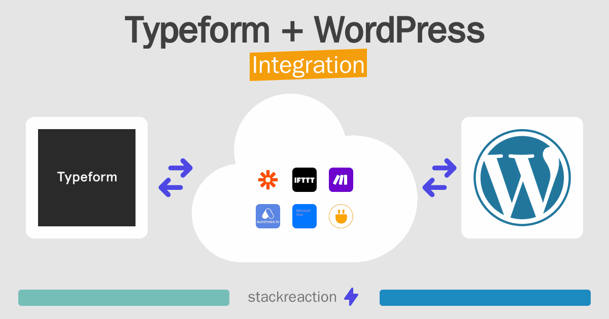 Typeform and WordPress Integration