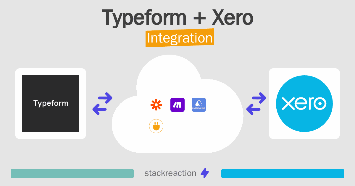 Typeform and Xero Integration