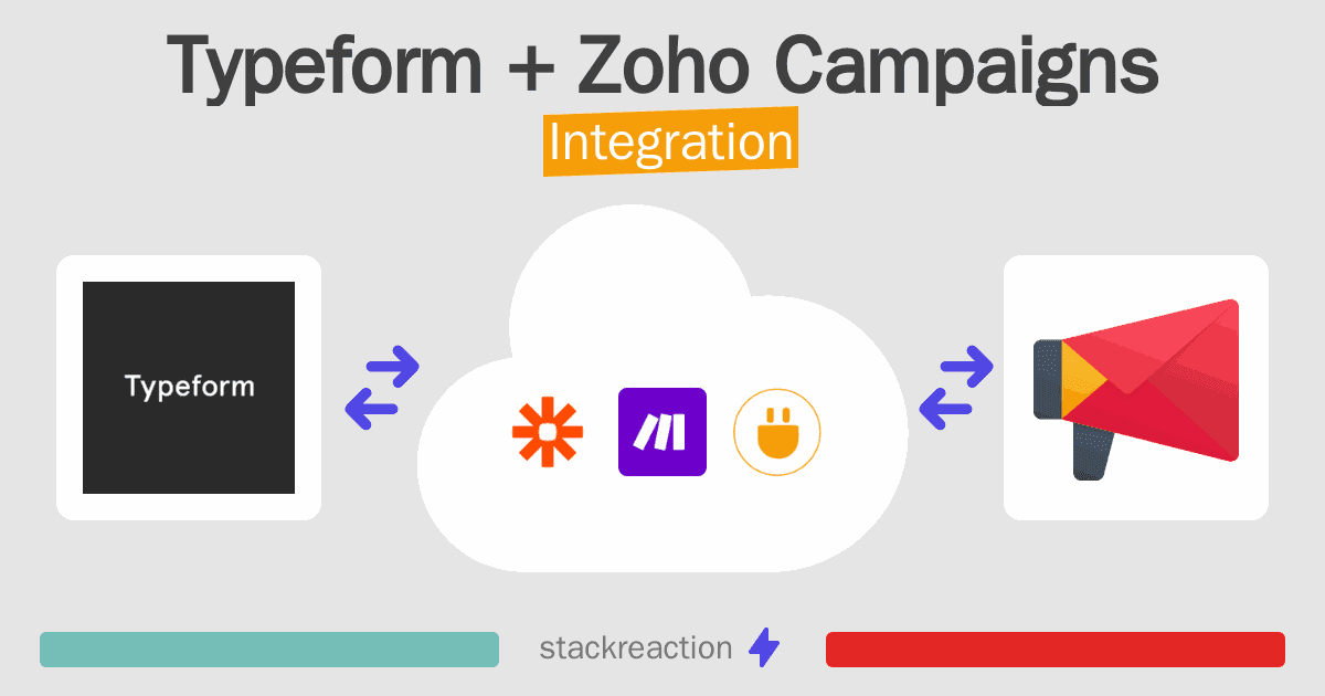Typeform and Zoho Campaigns Integration