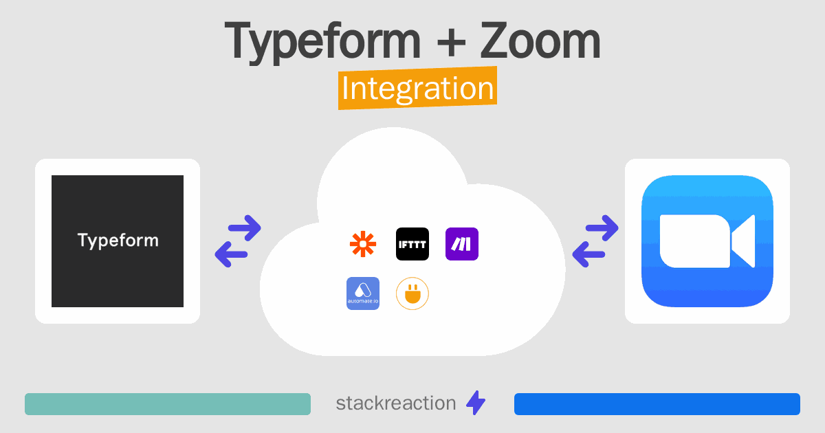 Typeform and Zoom Integration
