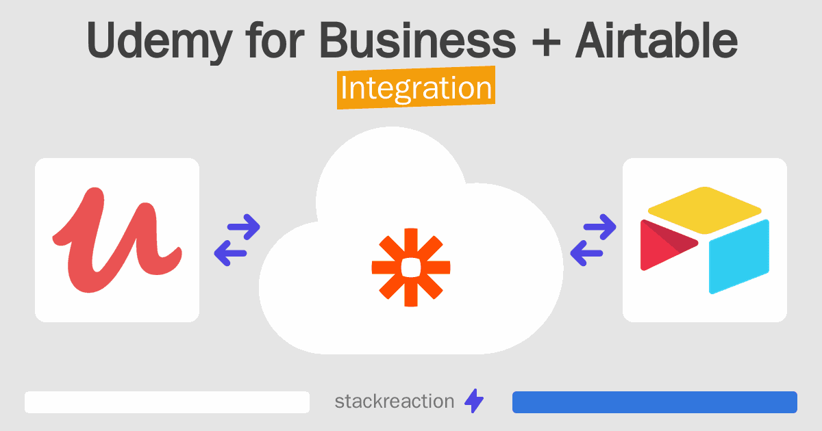 Udemy for Business and Airtable Integration