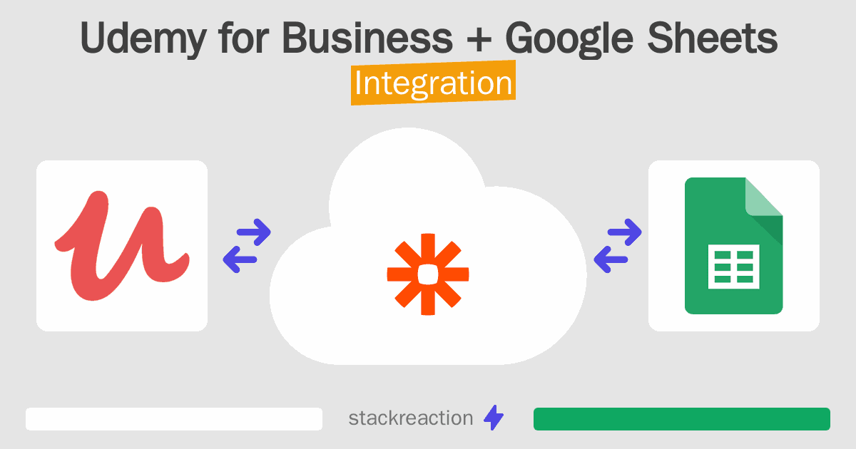 Udemy for Business and Google Sheets Integration