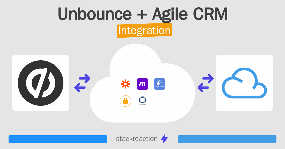 Unbounce and Agile CRM Integration