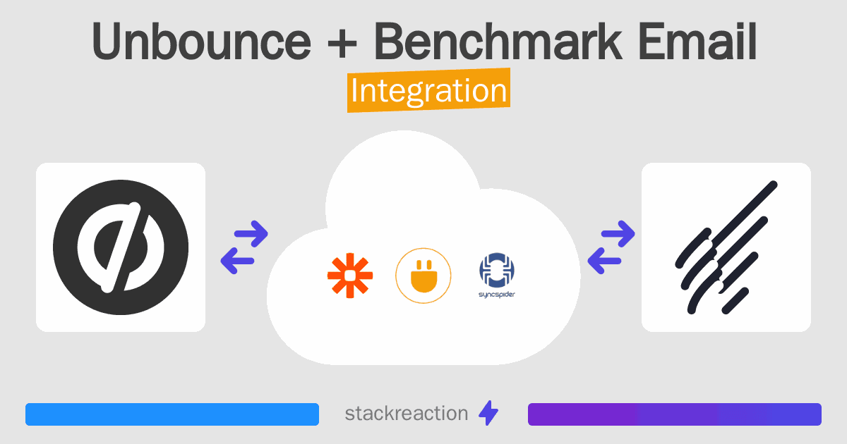 Unbounce and Benchmark Email Integration