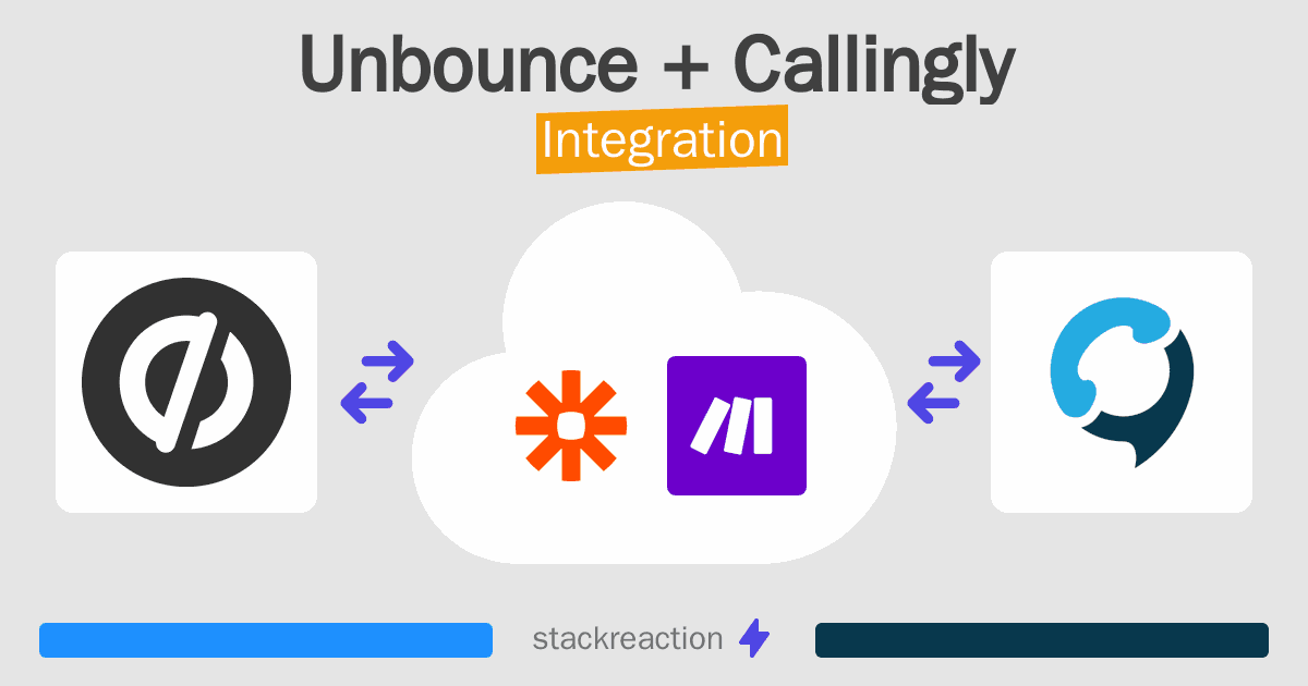 Unbounce and Callingly Integration