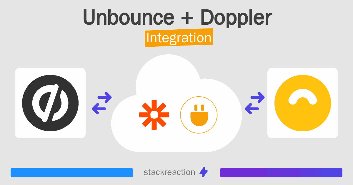 Unbounce and Doppler Integration