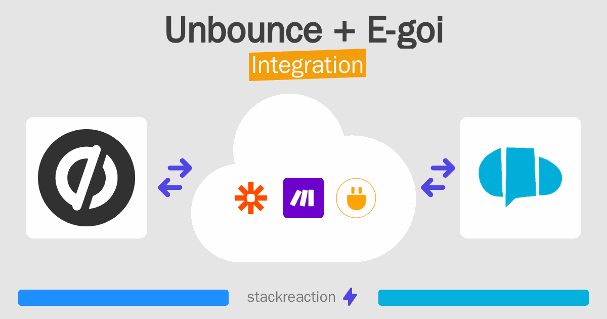 Unbounce and E-goi Integration