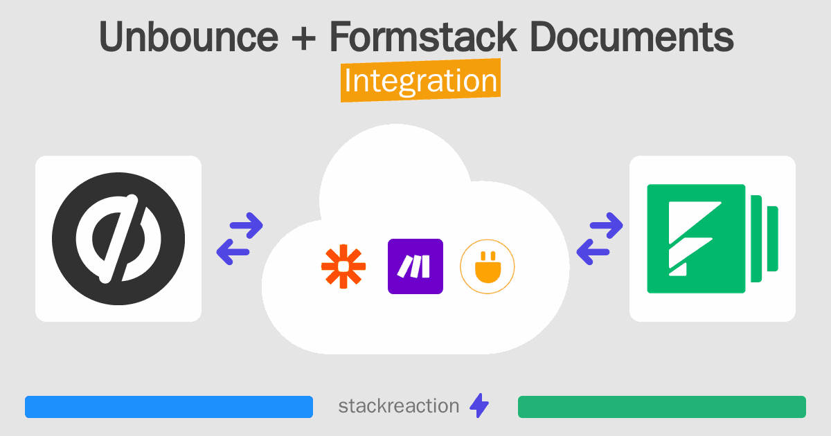 Unbounce and Formstack Documents Integration