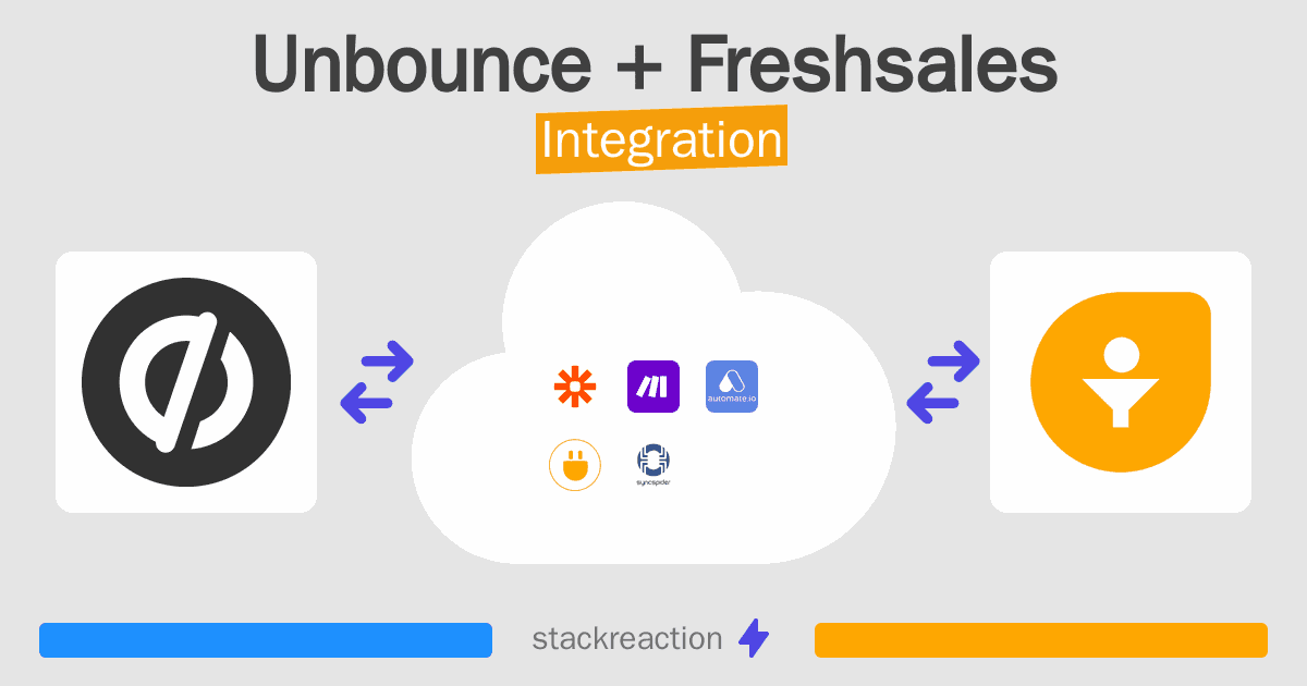 Unbounce and Freshsales Integration