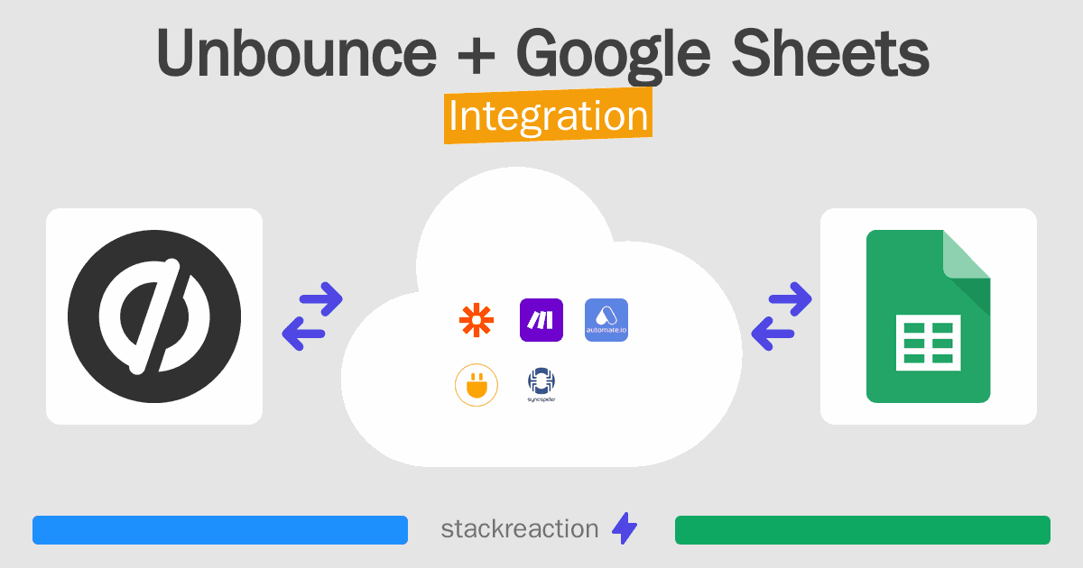 Unbounce and Google Sheets Integration