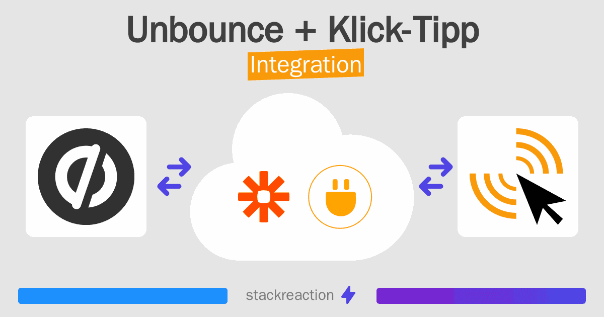 Unbounce and Klick-Tipp Integration