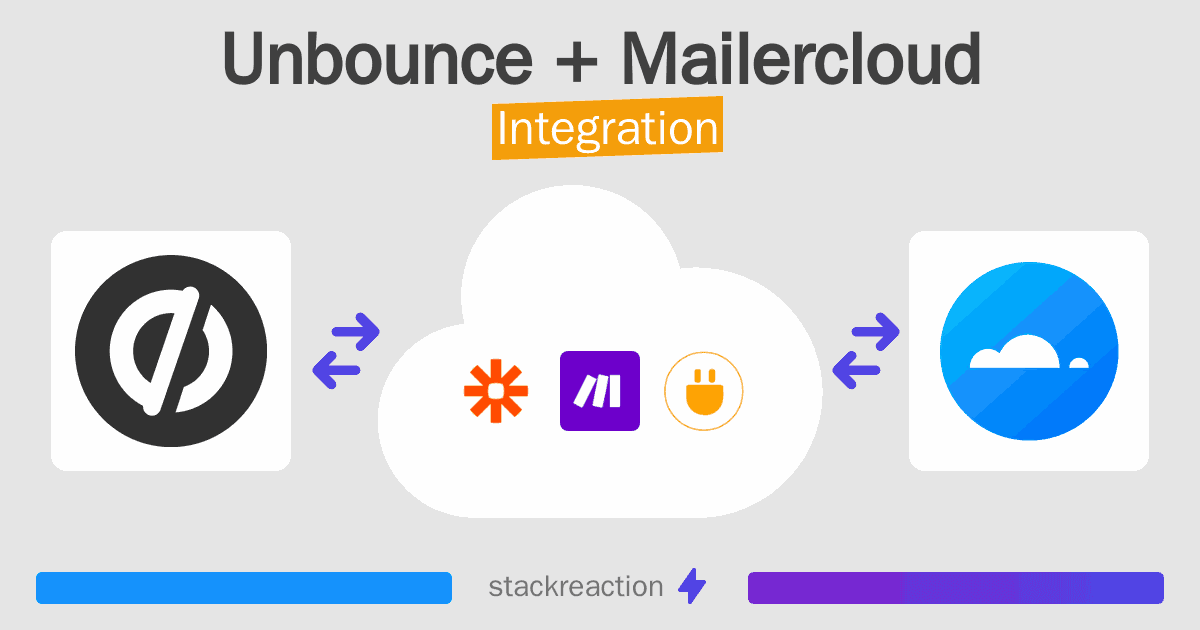 Unbounce and Mailercloud Integration