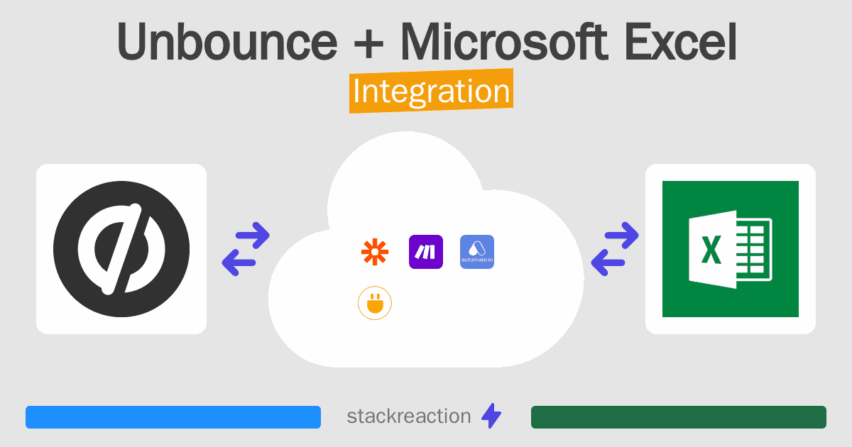 Unbounce and Microsoft Excel Integration