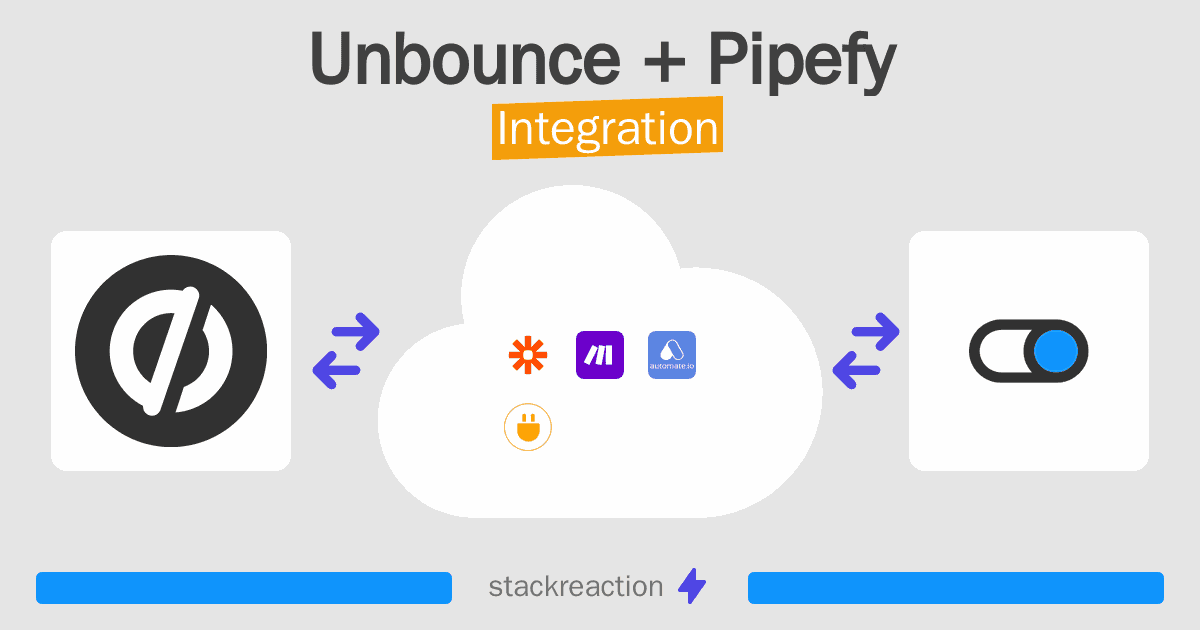 Unbounce and Pipefy Integration