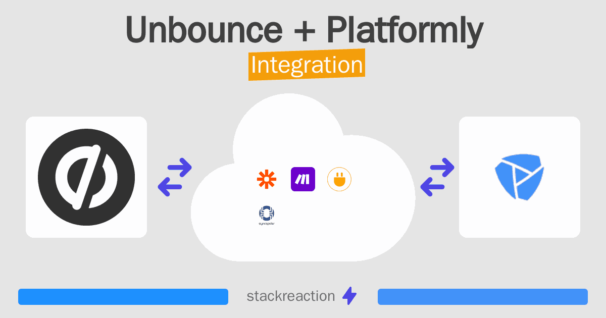 Unbounce and Platformly Integration