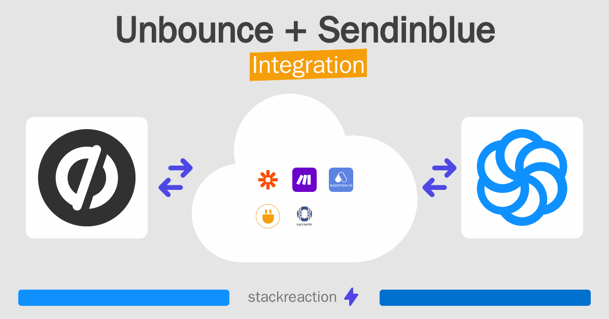 Unbounce and Sendinblue Integration