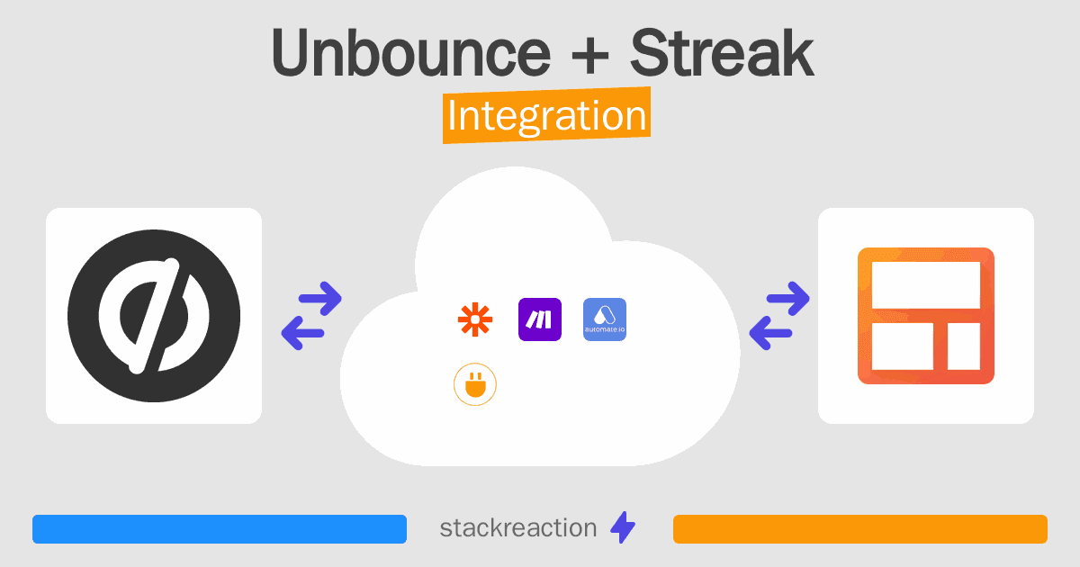 Unbounce and Streak Integration