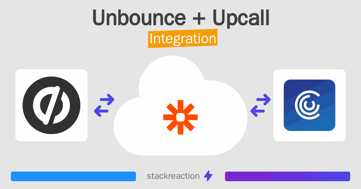 Unbounce and Upcall Integration