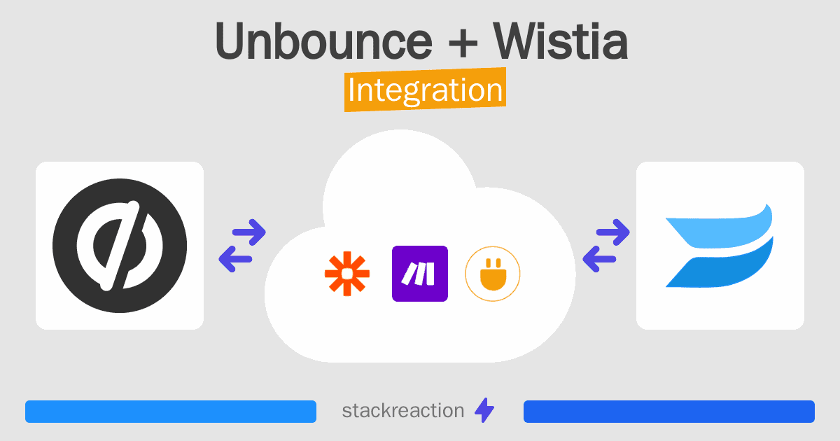 Unbounce and Wistia Integration