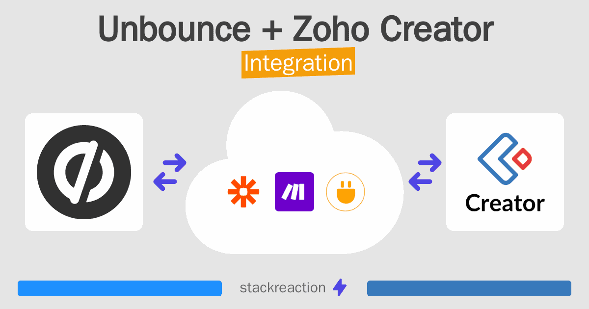 Unbounce and Zoho Creator Integration
