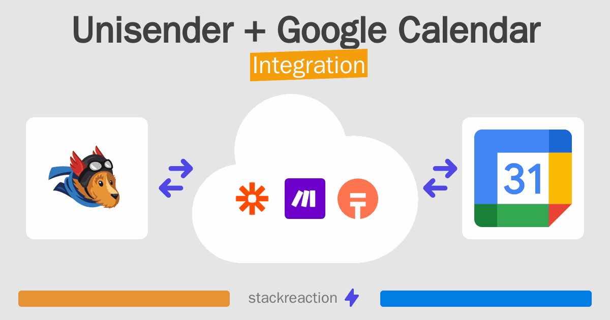 Unisender and Google Calendar Integration