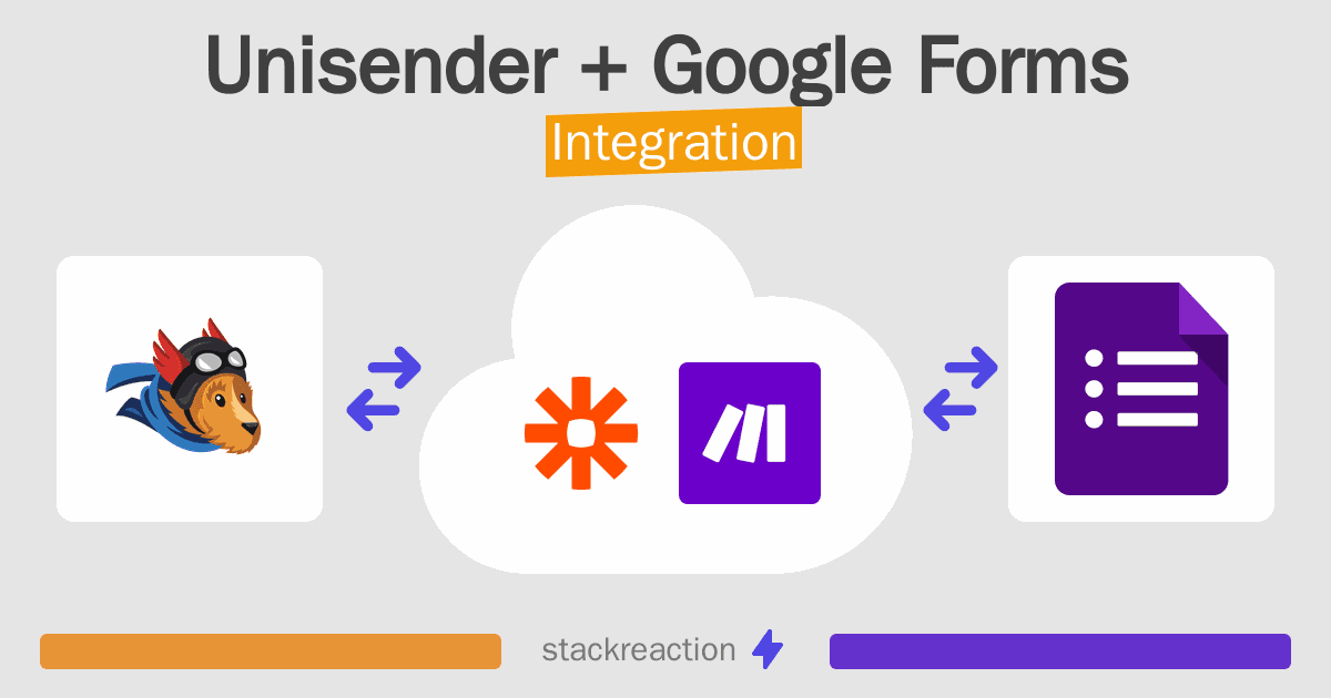 Unisender and Google Forms Integration