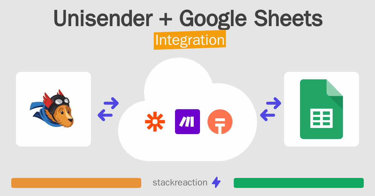 Unisender and Google Sheets Integration