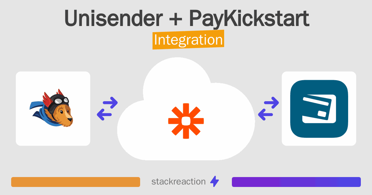 Unisender and PayKickstart Integration